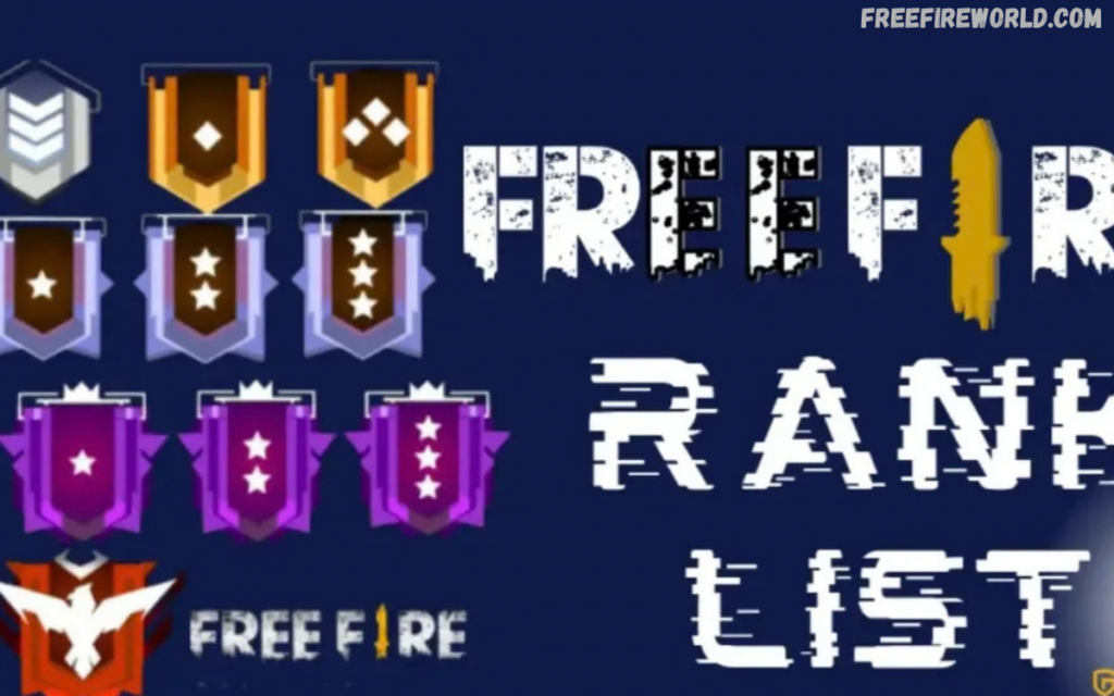 UID FF Guide Ranks of Free Fire
